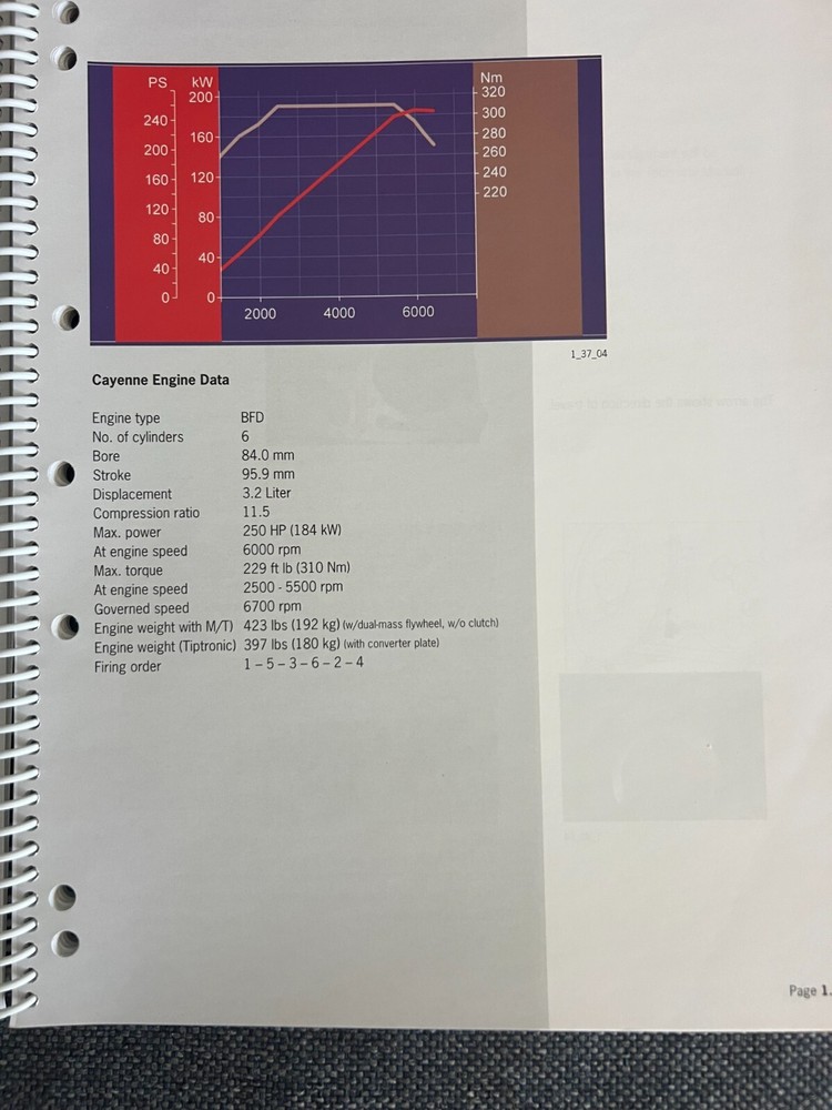 Porsche 2004 Cayenne /S/T Technical Bulletin
