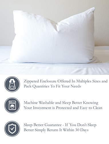 Feather/Down-Proof, 100% Cotton, Pillow Protector - Reduce Pokes with