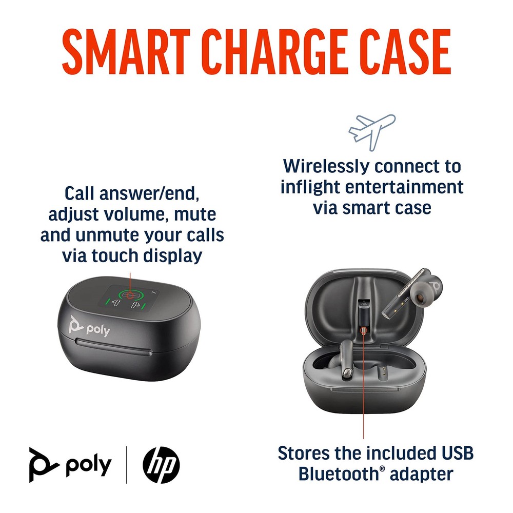 Poly Voyager Free 60+ UC Earset