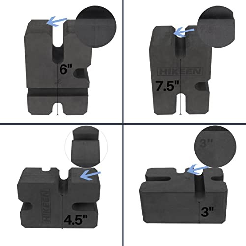 Bench Block, Bench Press Block Used for Bench Press Training, 99% new version