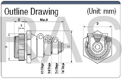 Jarrer Lighting Cable Gland - OA-05