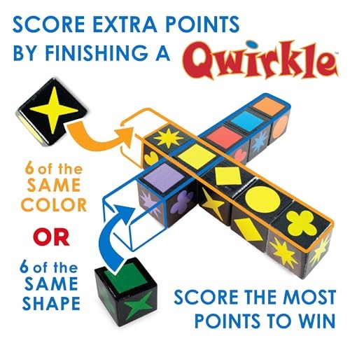Qwirkle Cubes - Qwirkle Cubes