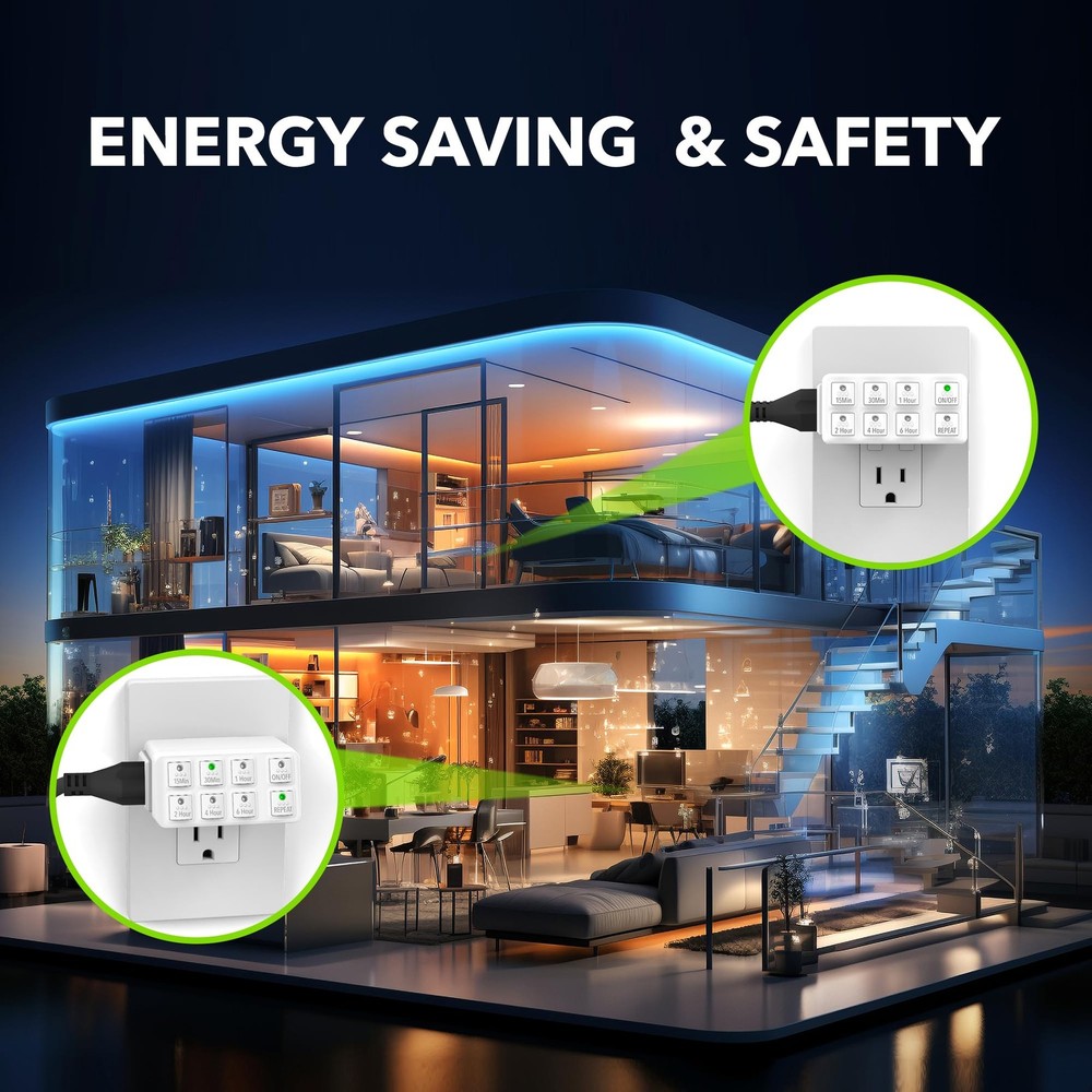 ETL Listed Timer, Repeat Function, 1875W Capacity, 3 Prong, White