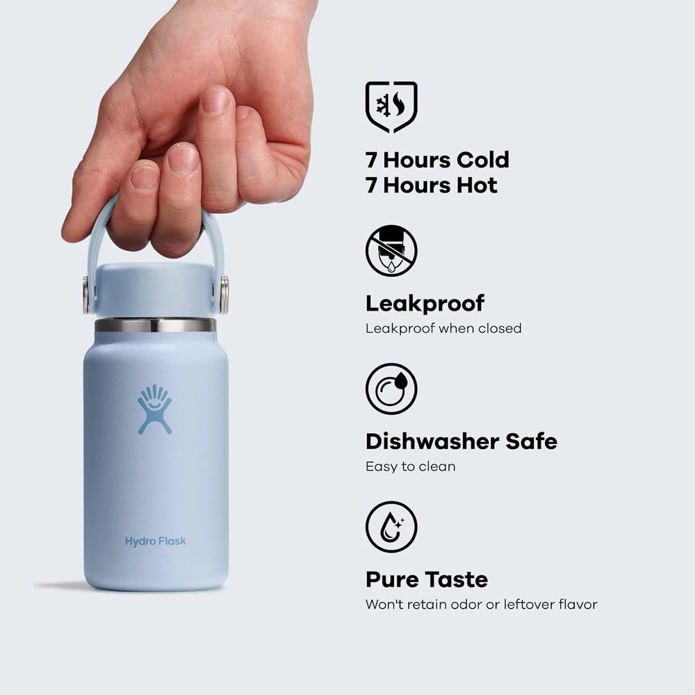 Hydro Flask Micro Mini Bottle Limited Edition Glimmer Blue