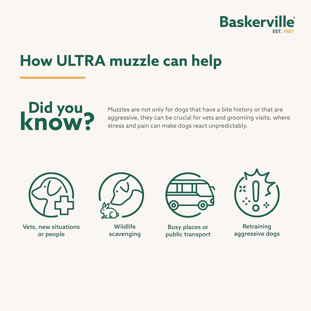 Baskerville Ultra Dog Muzzle Size 5 - Black, Humane & Adjustable for Large Dogs