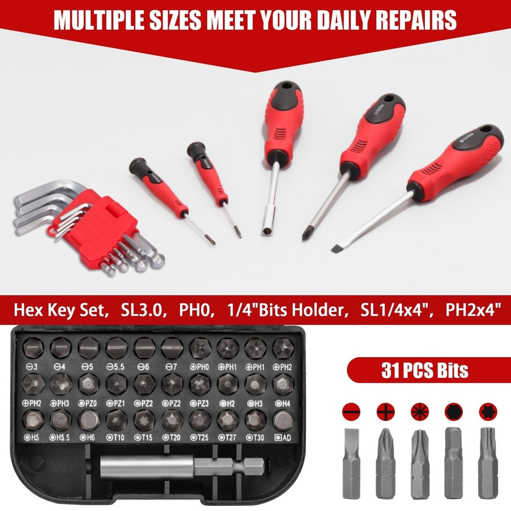 427 Piece Home Tool Kit, Mechanics Tool Set with Drawer Toolbox Storage Case ...