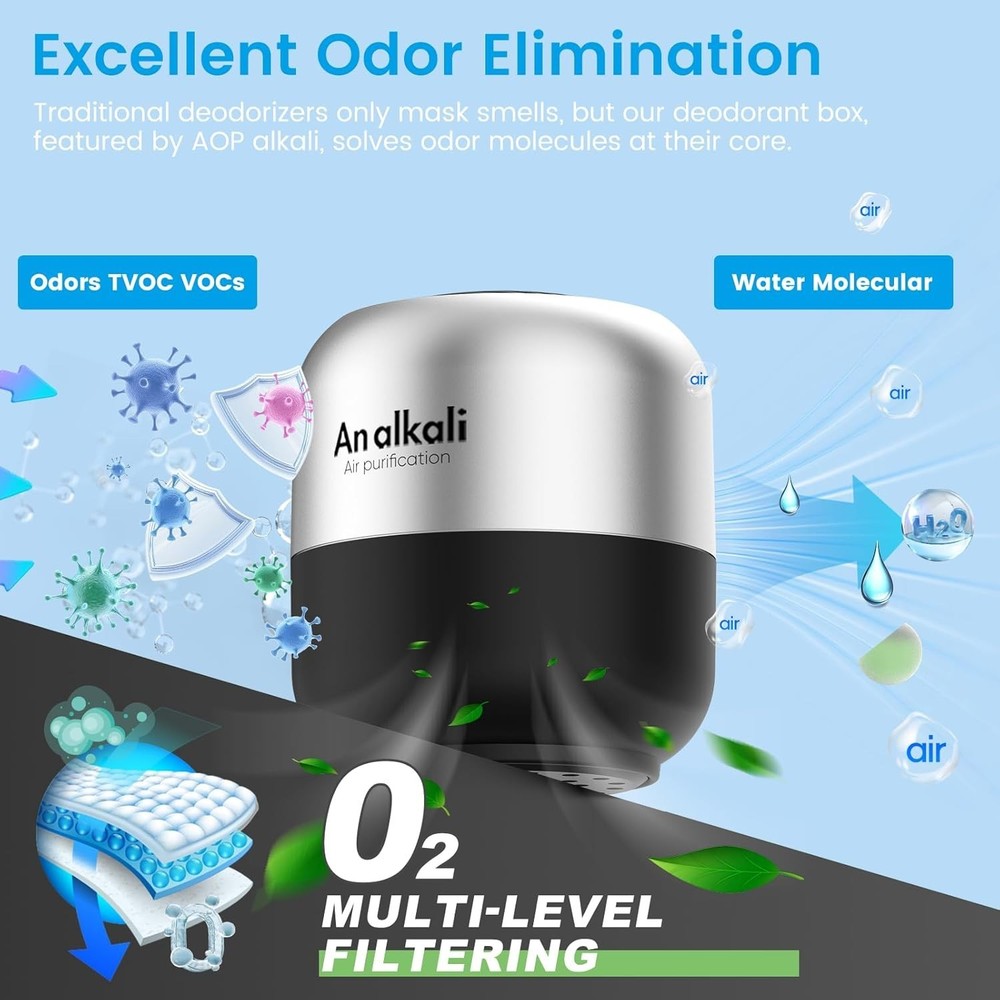 Ultimate 4-Pack Refrigerator Deodorizer – 10- Odor Solution for Every Space