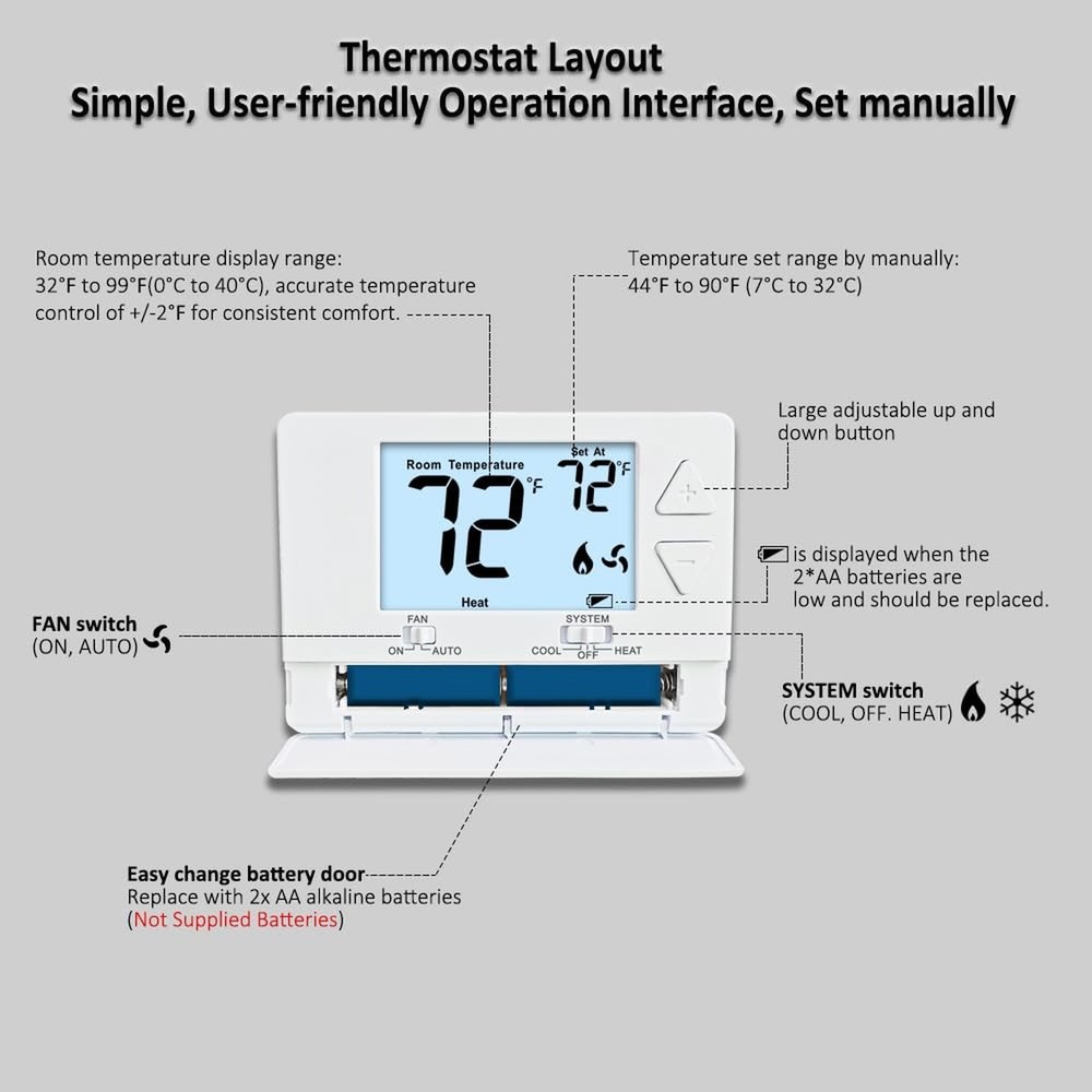 NonProgrammable Thermostat for Home,Single-Stage Systems,Digital Energy-Savin...
