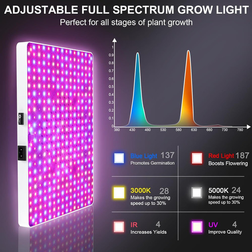 LED Grow Light with Automatic Light+Automatic Watering System, White