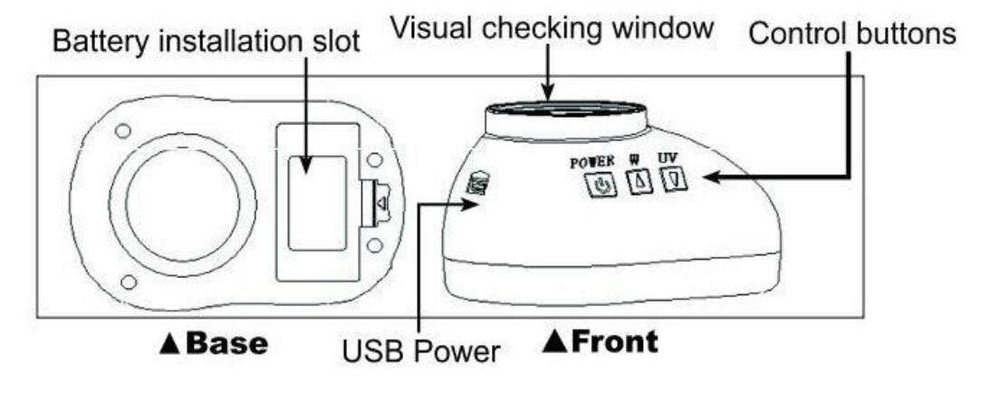 Vividia FM-110 Handheld Forensic Magnifier for Professional Document Examiners