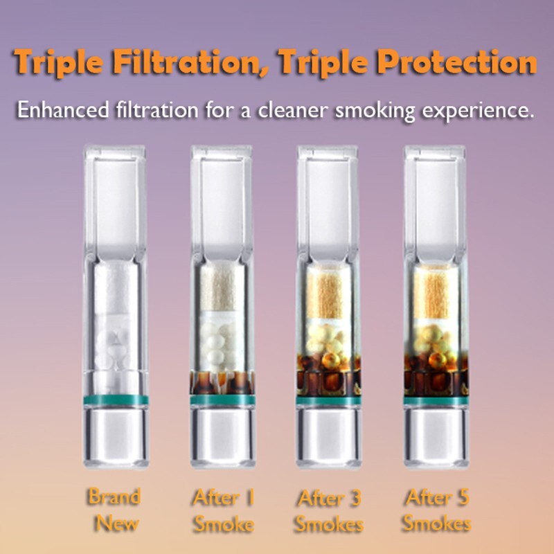 [BUNDLE-6] ANTI TAR® TripleGuard Cigarette Filter Tips Holder Tar Bar Trap