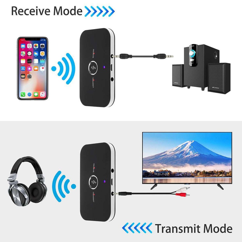 Bluetooth Transmitter & Receiver Wireless Adapter For Home stereos/speakers