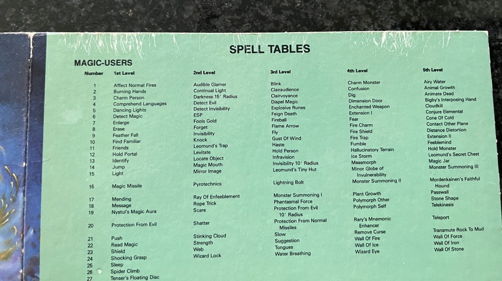 AD&D Dungeon Masters & Players Reference Screens Advanced Dungeons & Dragons