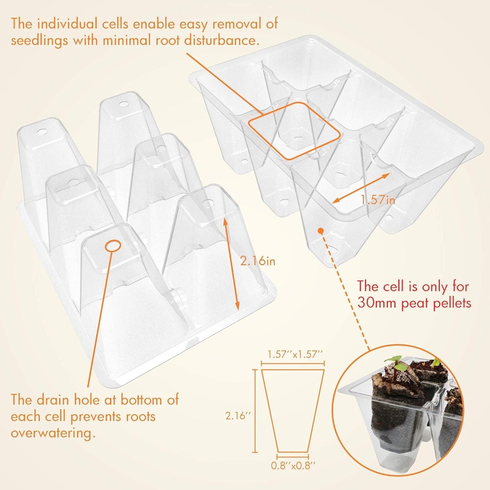 3 Pack Seed Starter Tray Germination Kit Seed Starter Kit W/ Adjustable Humidity
