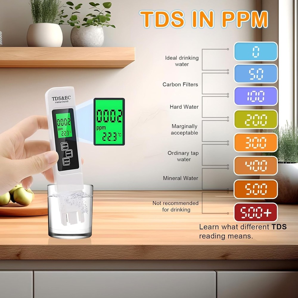 Digital TDS Meter with LCD: Reliable Testing for Safe Drinking & Aquarium Water