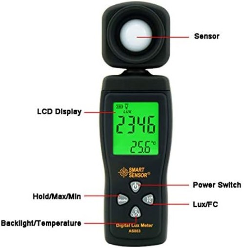 Portable Lux Light Meter for Plant Growth and LED Lighting - Compact Design