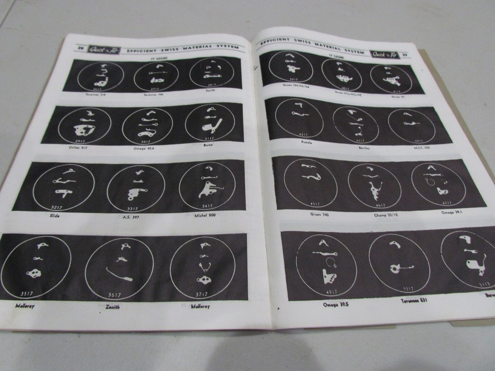Quick Fit Swiss Material System 1945 Edition Easy Reference Chart