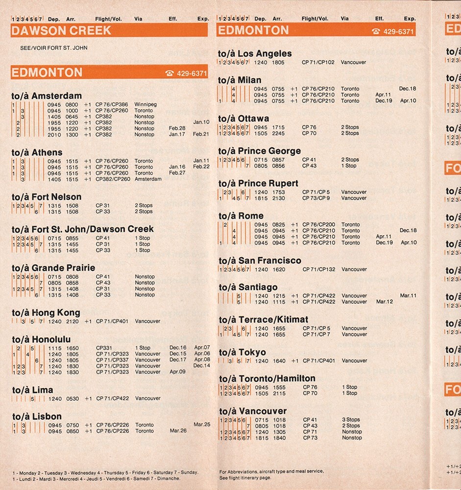 CP Air timetable 1977/12/01