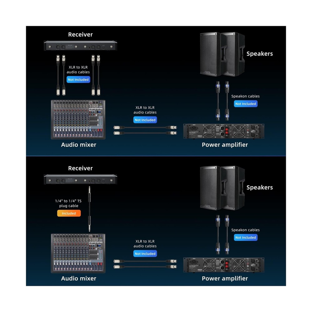 4-Channel Wireless Microphone System, 4 Handheld Dynamic Mic, 200 UHF Frequen...