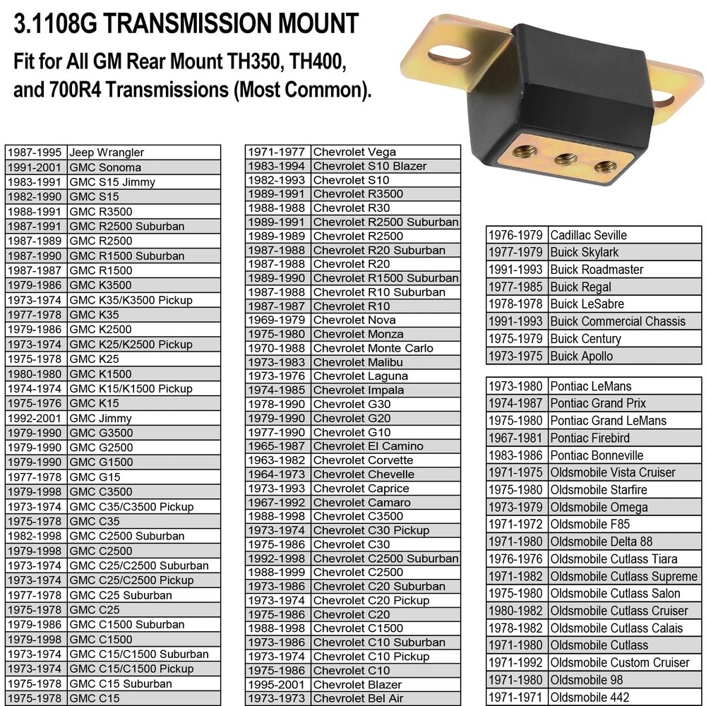Performance Polyurethane Transmission Mounts for GM TH350 TH400 700R4