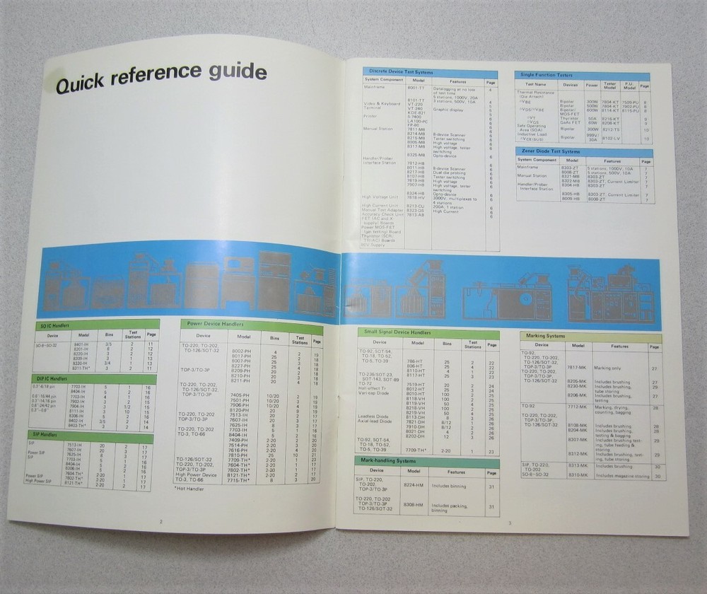 TESEC Semiconductor Equipment Company Profile & Catalog 1984/85
