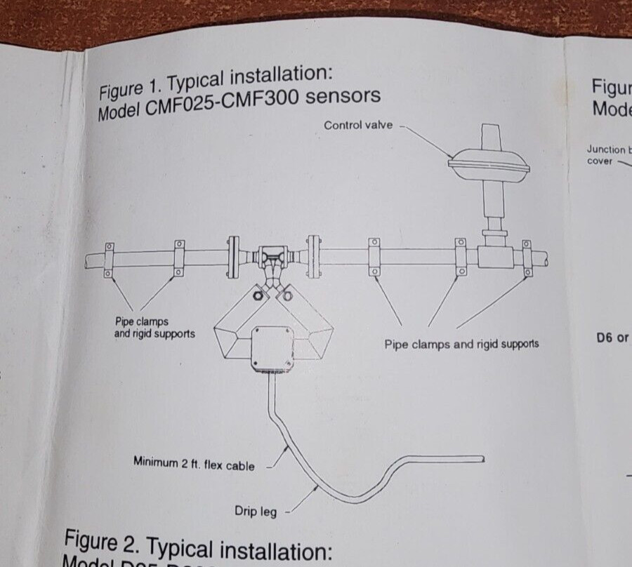 Micro Motion CMF025M319NU Mass Flow Sensor