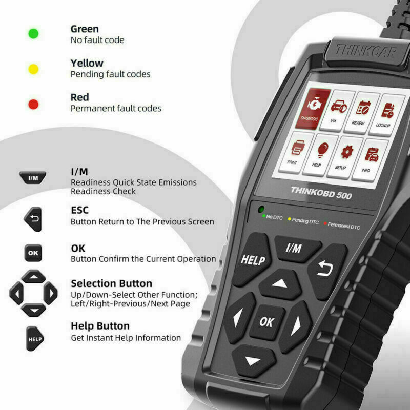 Automotive Car OBD2 Scanner OBDII Code Reader Check Engine Fault Diagnostic Tool