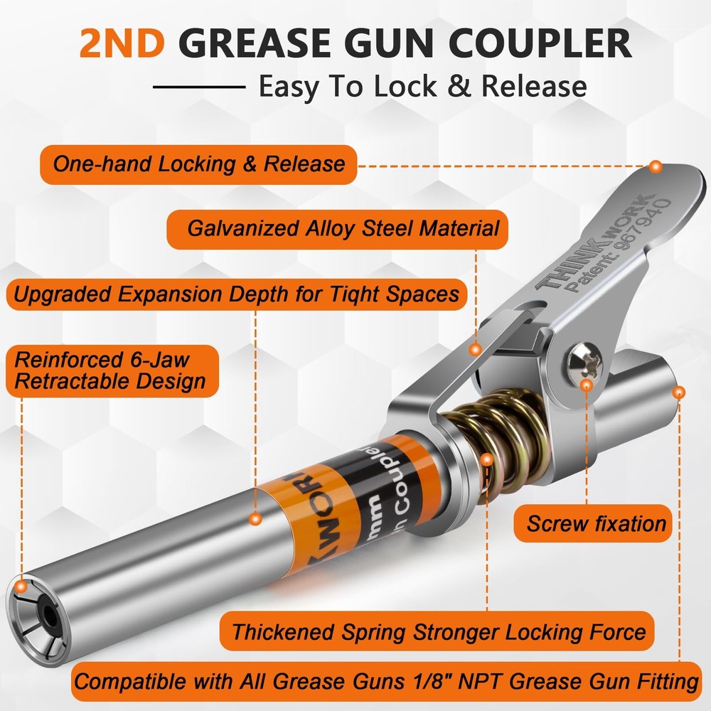 THINKWORK 2PC Grease Gun Coupler, 0.53" Coupler