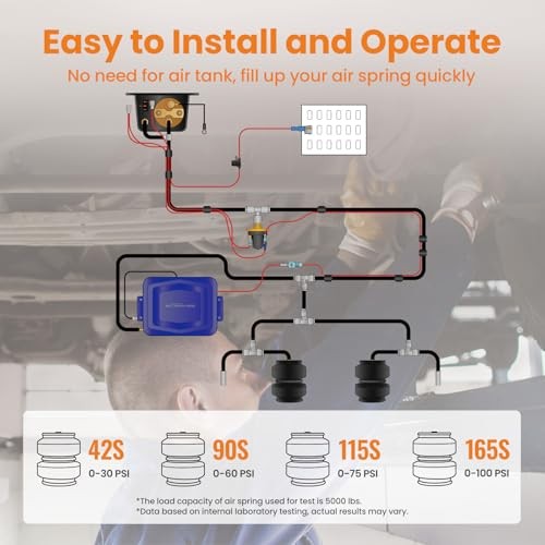 On Board Air Compressor System with Low Pressure Sensor Universal Air Bag Blue