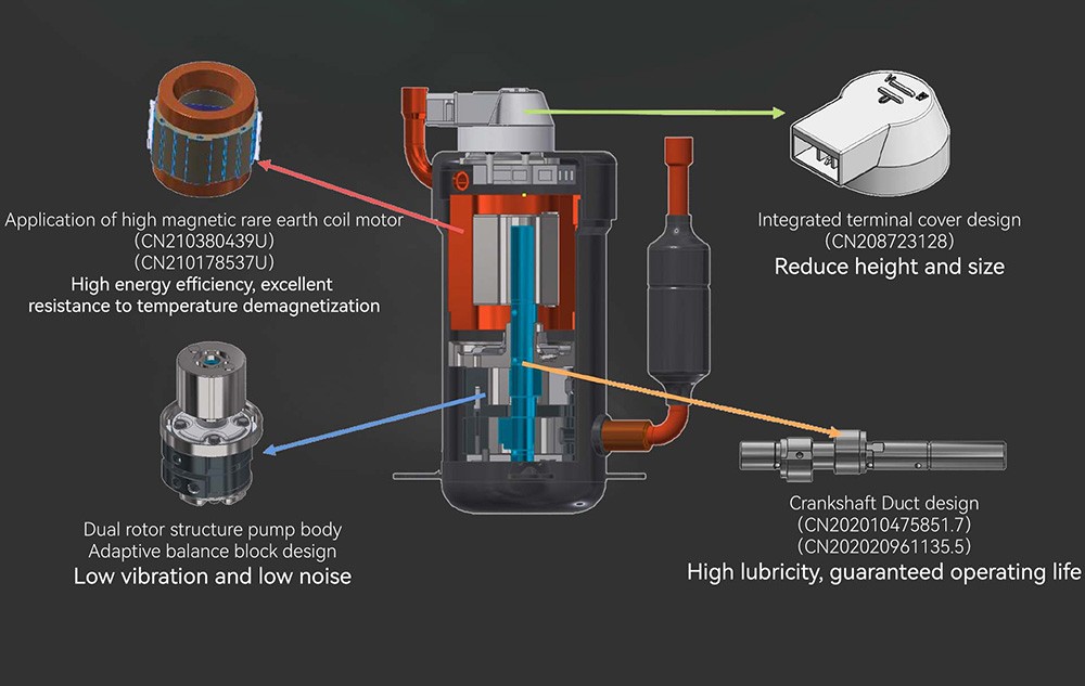CYBERTAKE S1 Pro Portable Air Conditioner with Panasonic Compressor for Camping