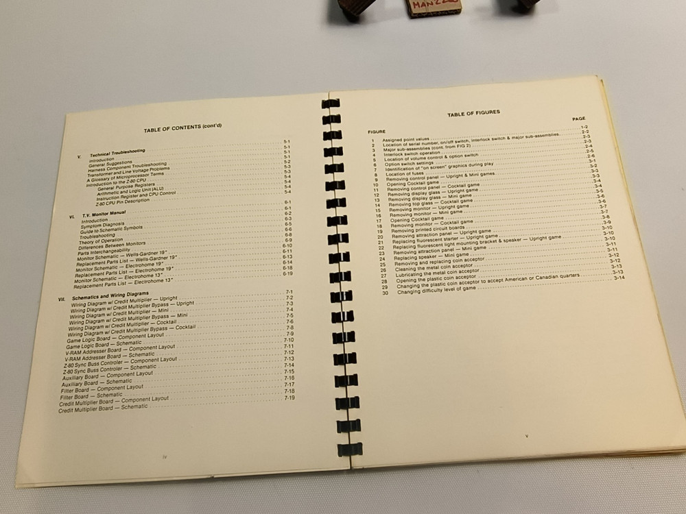 Midway Ms. Pac-Man Pacman Arcade Game Machine Operating Manual Schematics.