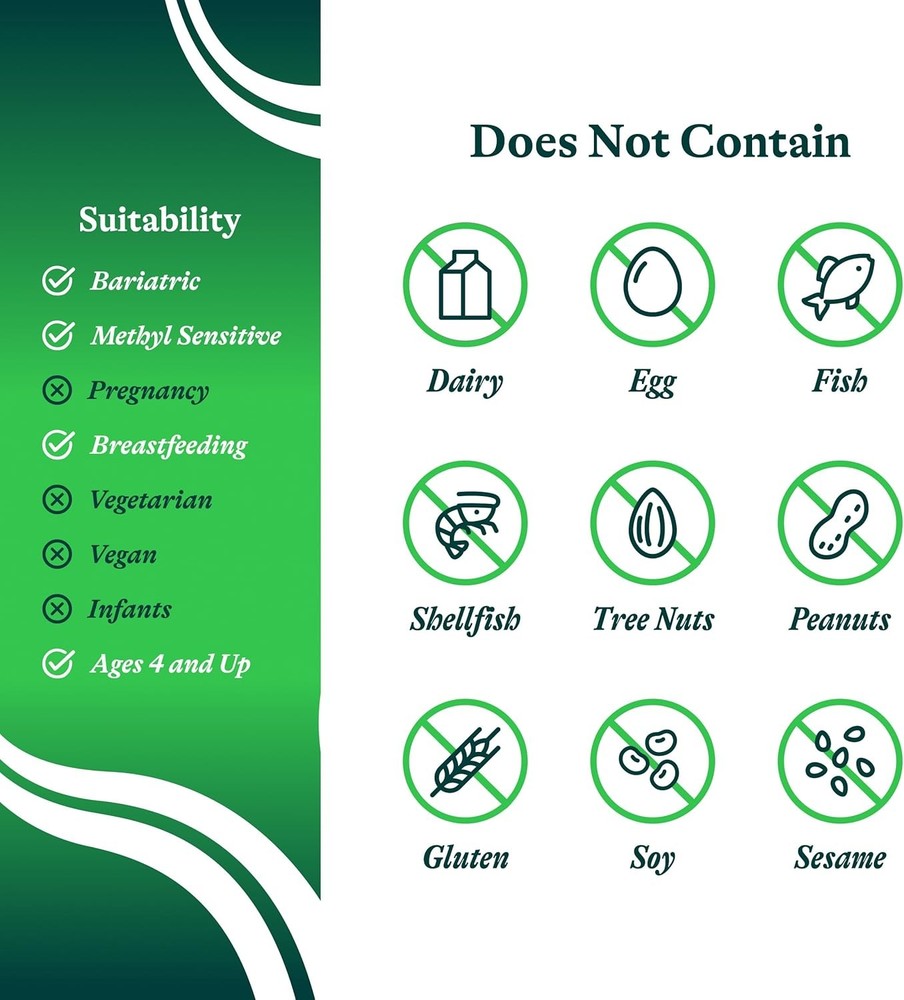 Bile Nutrients, Herbal Digestive Support for Healthy Gallbladder Function and Bi