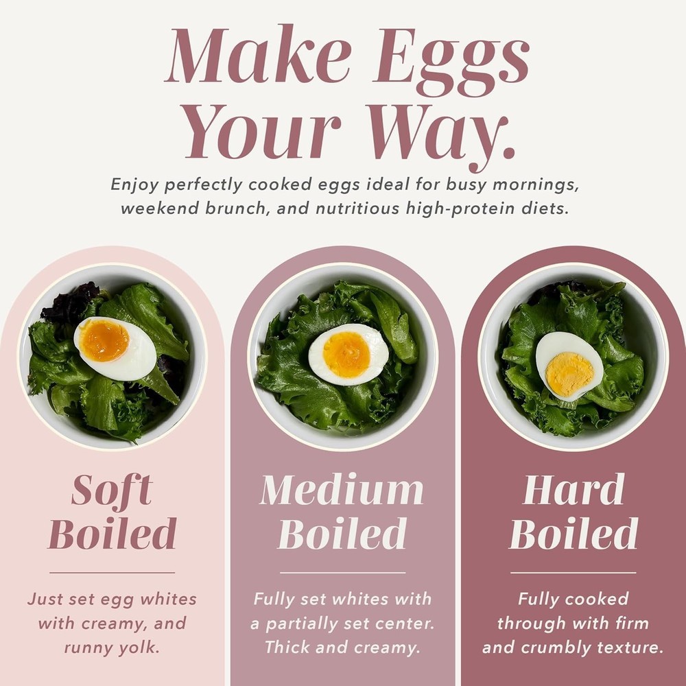 6-Egg Capacity Egg Cooker – For Soft Medium Or Hard-Boiled Eggs Rapid Cook Time