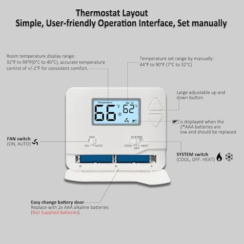 NonProgrammable Thermostat for Home, Digital Energy-Saving White
