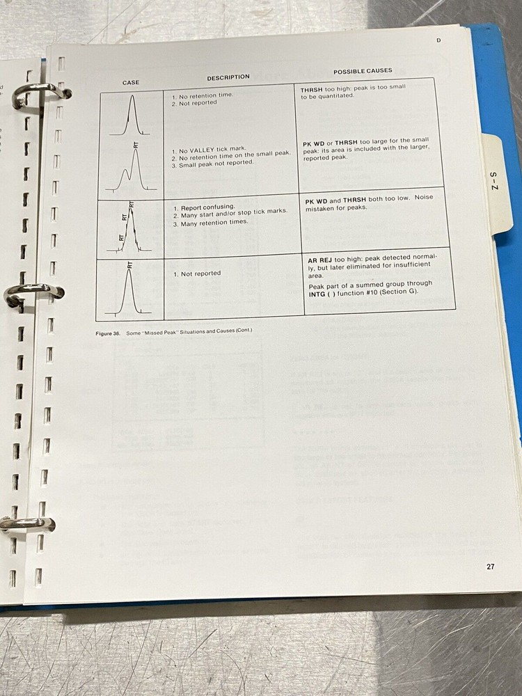 Hewlett Packard HP 3390A Reporting Integrator - Users Guide / Manual