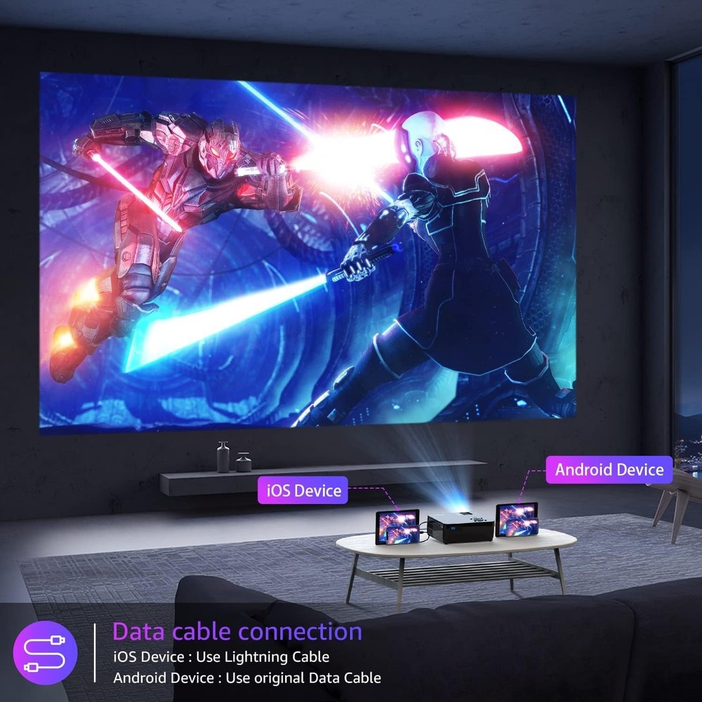 Home Theater Projector with 1080P & 5G Connectivity - Includes 100” Screen
