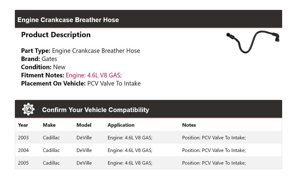 For 2003-2005 Cadillac DeVille Engine Crankcase Breather Hose Gates 2004