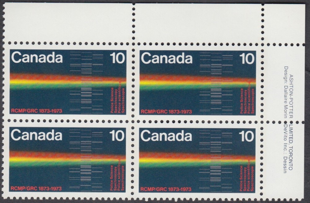 Canada - #613 RCMP Centenary Issue - Spectrograph Plate Block - MNH
