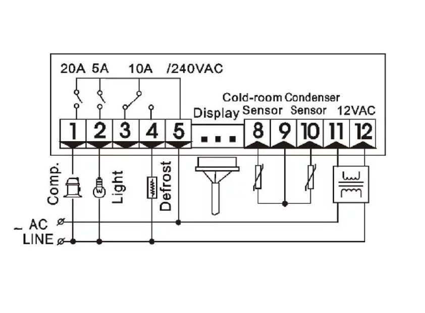 SHANGFANG SF-122 Digital Temperature Controller