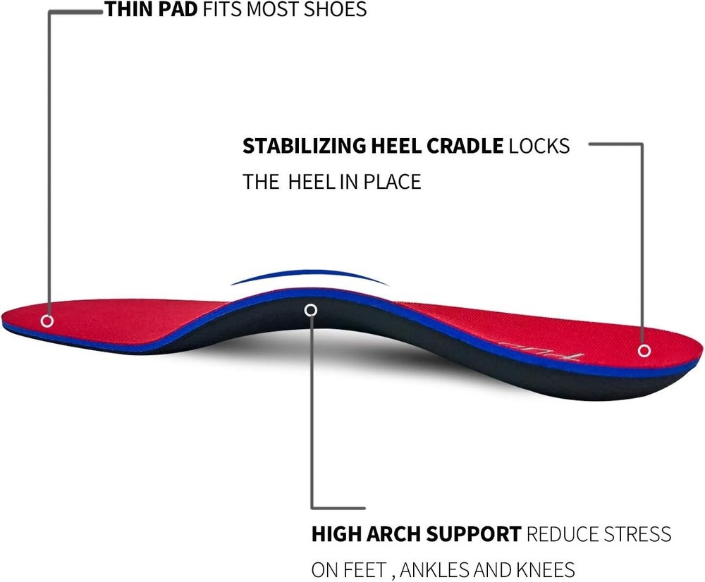 Moisture-Wicking Orthotic Inserts with Deep Heel Cradle - Custom Fit Options