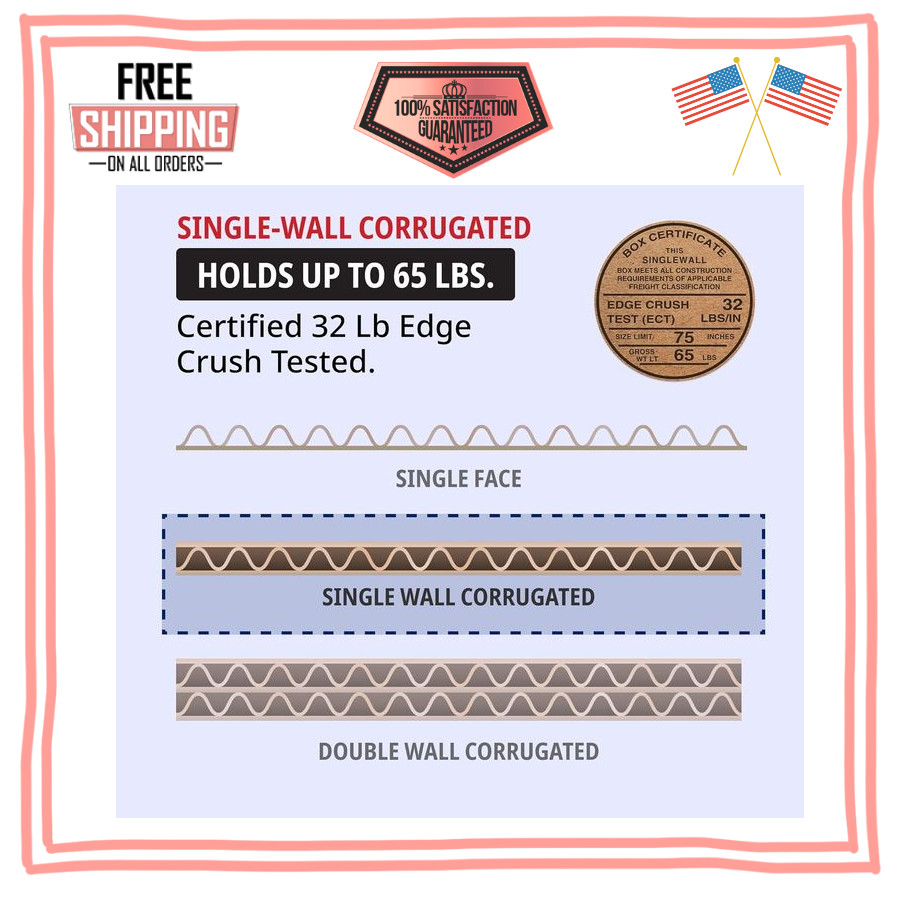 BFHD18645FOL Guitar Cardboard Boxes,18" x 6" x 45', Side Loading Corrugated