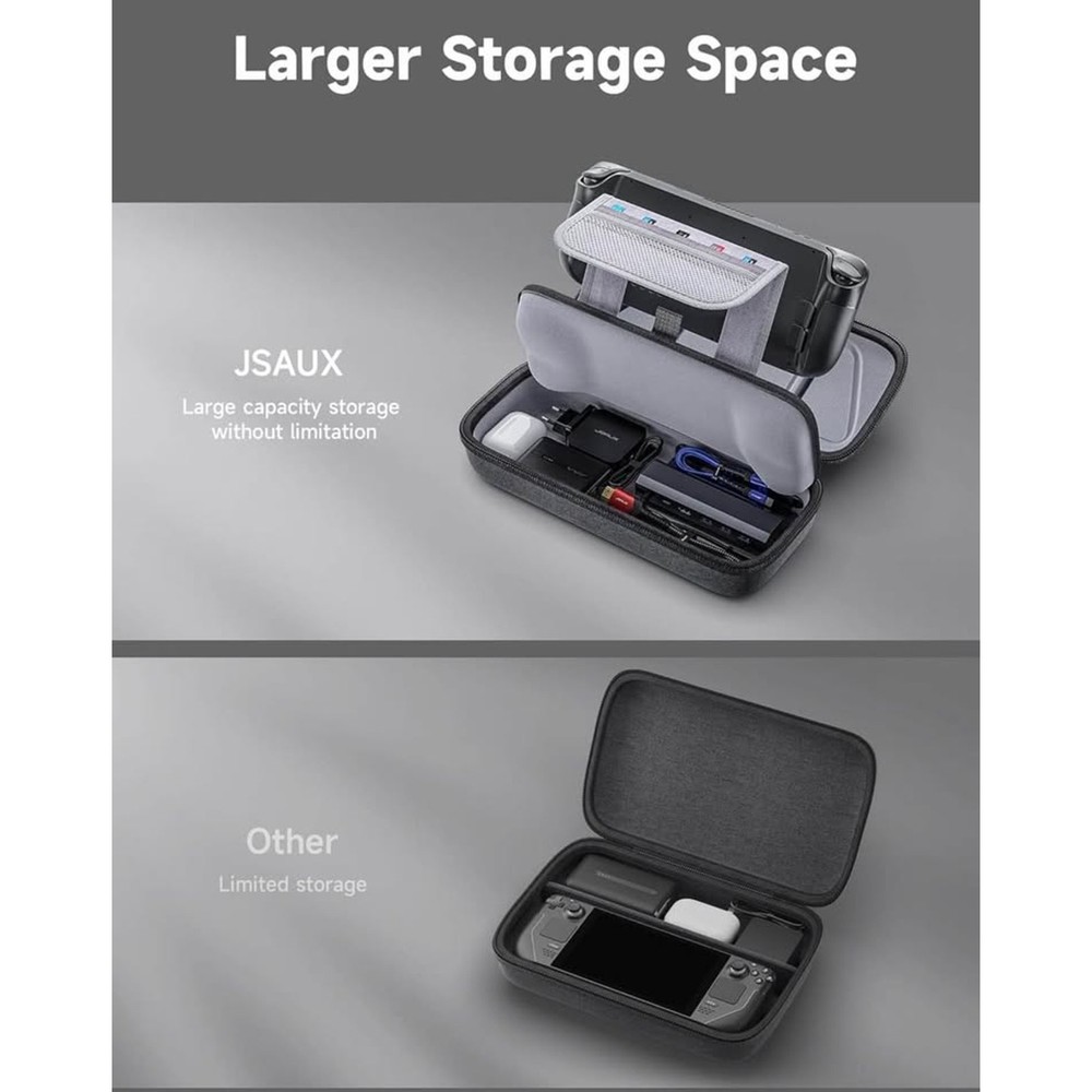 Jsaux Protective Hard Shell Game Console Carrying Case for Gaming Handheld