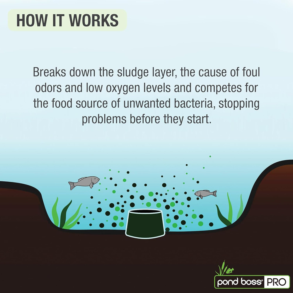 Pond BOSS CBBPR5 Pro Block Bacteria, 5-Pound