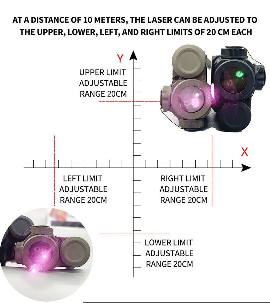 PERST-4 IR Green Laser Sight Aiming Pointer Optics with KV-D2 Tactical Switch US
