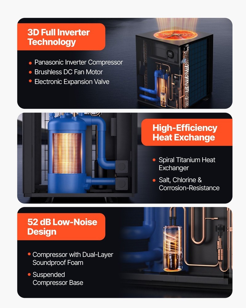 VEVOR 104790 BTU Pool Heat Pump Electric Heater for In-Ground All-DC Inverter