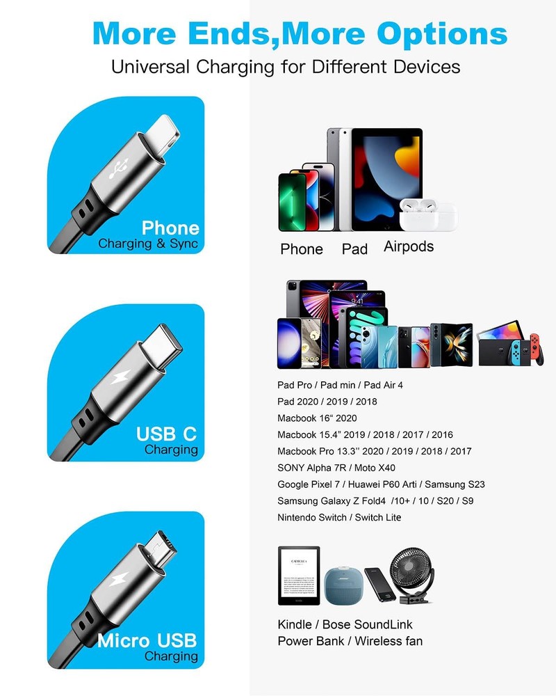 Multi Charging Cable 3A, [2Pack 4ft] Retractable 4 feet, Black,Gray