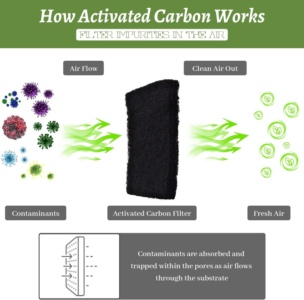 20Sheets 12"x4"Activated Carbon Filters Mat Cat Litter Boxes Charcoal Filter Cat