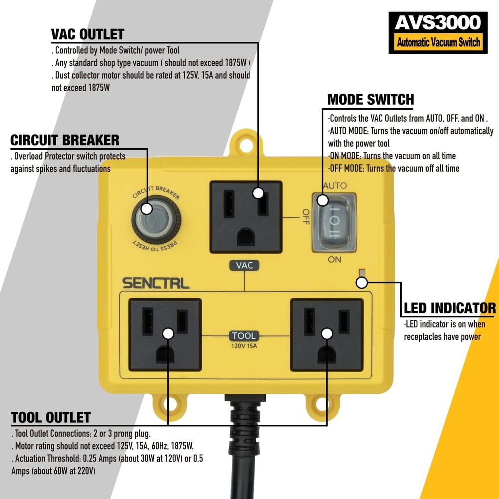 SENCTRL Automatic Vacuum Switch for Power Tools to Turn Dust Collector On...