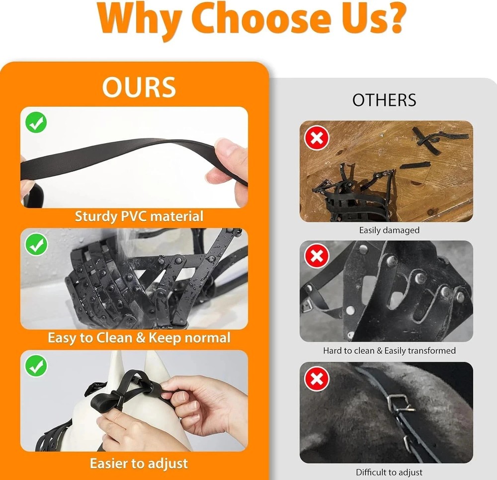 Pitbull Muzzle for Large Medium Sized Dogs to Prevent Biting Scavenging, Basket