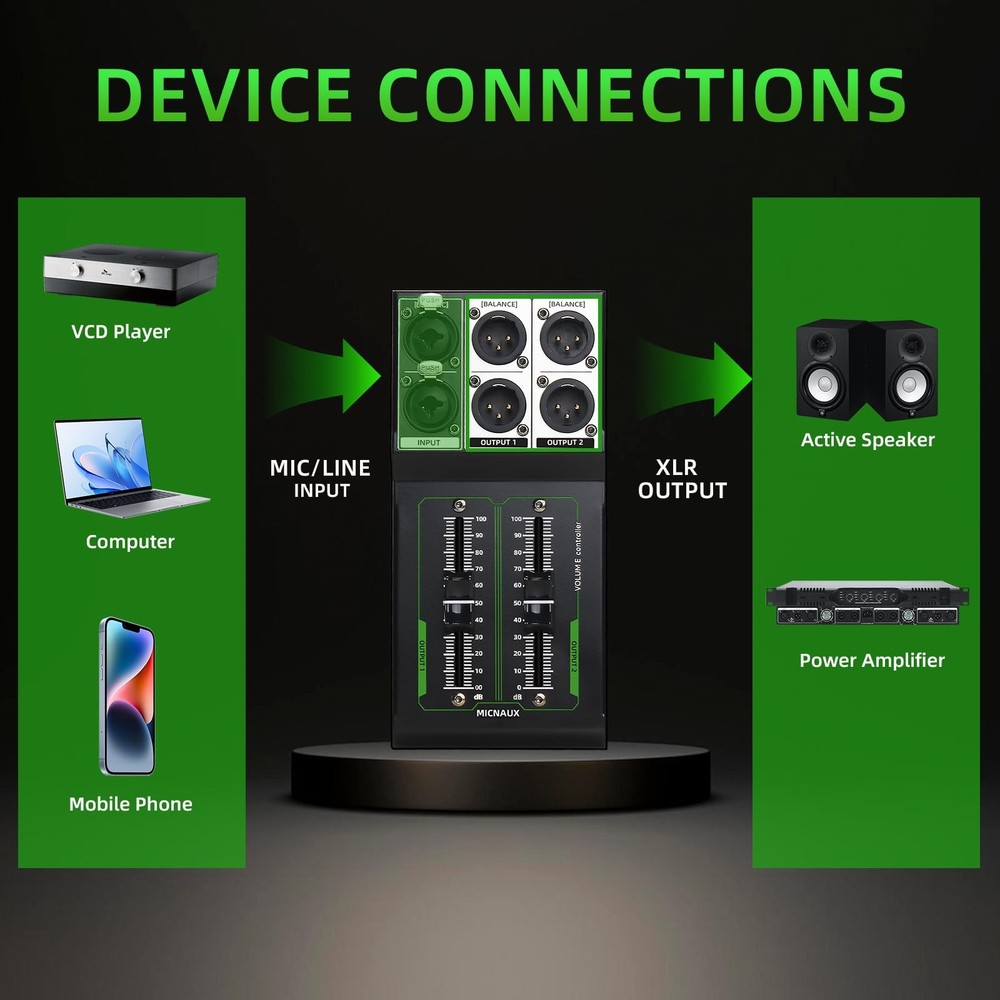 Passive Monitor Volume Controller, XLR 2 Input 2 Output Stereo Studio Control...
